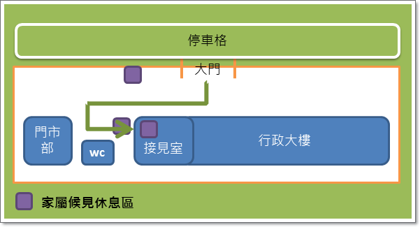 接見室位置圖