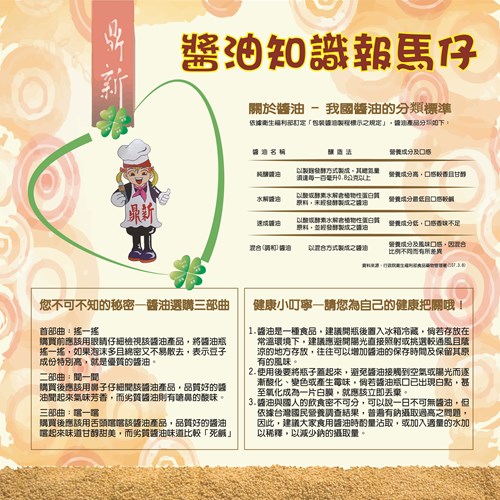 醬油知識報馬仔海報