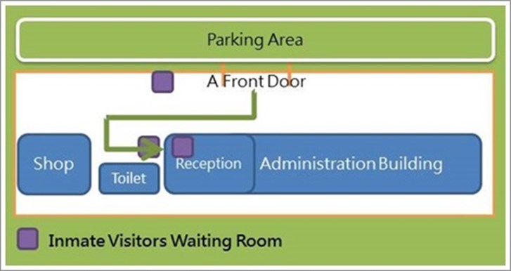 Inmate Vistors Waiting Room Loacaiton Map